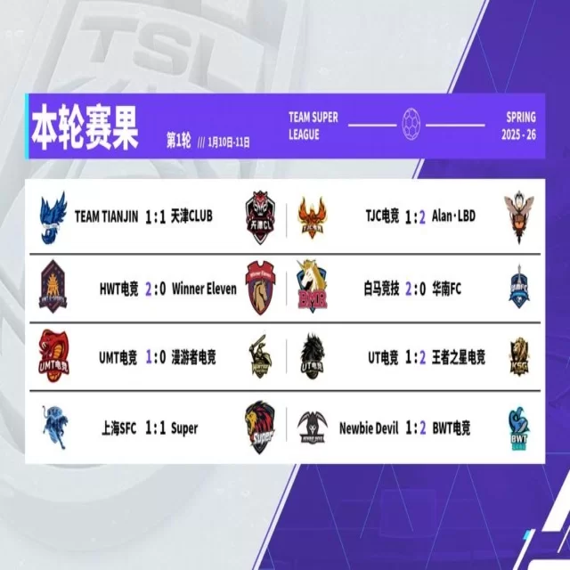 汤尤杯分组结果揭晓未来精彩可期